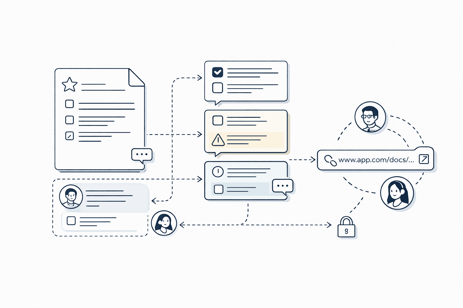 Docs ↔ requests/issues connection preview