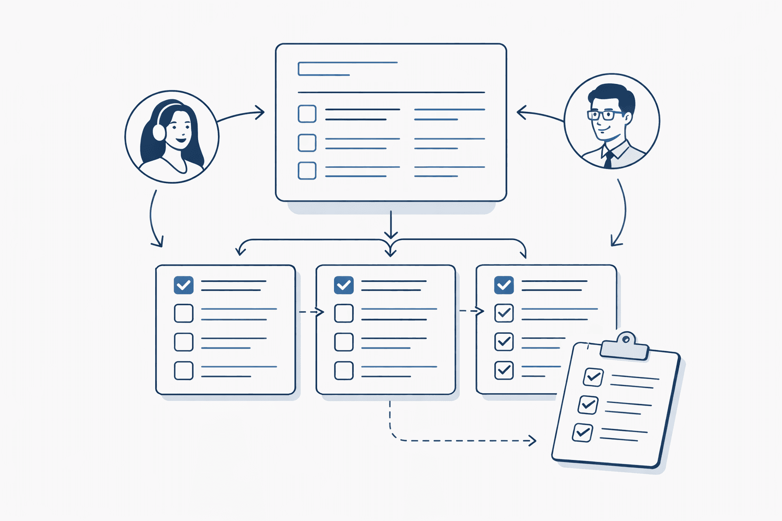 Request details (status/owner/checklists) preview